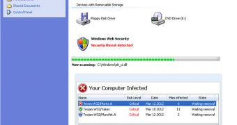 Spam Emails Advertise Fake “Windows Risk Minimizer” Antivirus