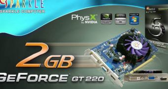 Sparkle launches 2GB GeForce GT220 graphics card