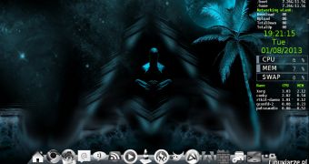 SparkyLinux 2.1 RC1 "Eris" Ultra Edition Features Fluxbox and Openbox