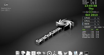 SparkyLinux 3.1 desktop