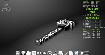 SparkyLinux 3.2 LXDE desktop