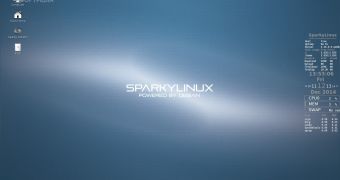 SparkyLinux 3.6 desktop