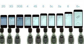 Speaker Test Reveals Which iPhone Is the Loudest – Video