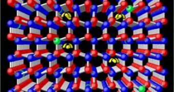 Spin Valve Made of Graphene Could Produce New Memory Devices