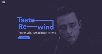Spotify launches new Taste Rewind service