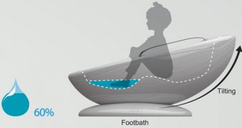 Innovative bathtub tilts, lets you choose how much water you want to use