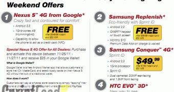 Sprint Fires Up Black Friday Deals Next Weekend, Includes Free Nexus 4G and More