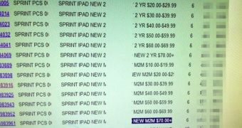Sprint New iPad Spotted in Best Buy Inventory System