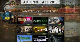 Day 1 of Steam Autumn Sale 2013