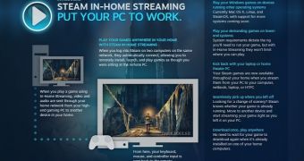 Steam In-Home Streaming is now available to all