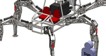 Stompy: A Ridable Spider-like Walking Robot