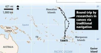 The ancestral Polynesian trade route