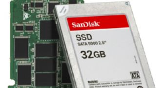 San Disk SSD
