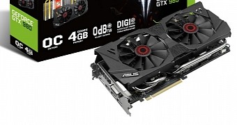 Strix GTX 980 and Strix GTX 970 Graphics Cards Released by ASUS