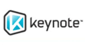 Keynote Systems logo