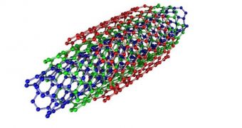 Carbon nanotubes have important applications in medicine, biology, nanotechnology, electronics and many other fields