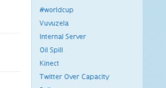 Most of the Twitter Trending Topics were related to the outage shortly after coming back up