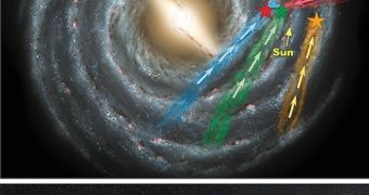 New class of hypervelocity stars found in the Milky Way