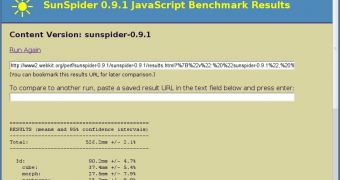 SunSpider 0.9.1 in Chromium