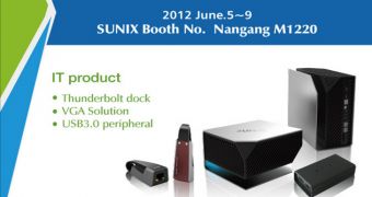 Sunix Will Reveal a Thunderbolt Dock at Computex 2012