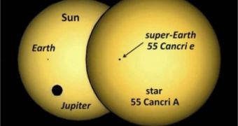 A rendering of the silhouette of 55 Cancri e transiting its parent star, compared to the Earth and Jupiter transiting our Sun
