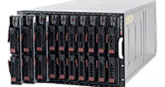 Supermicro Launches The OfficeBlade