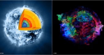 Massive star was turned inside out during supernova blast