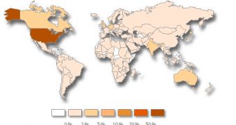 Global distribution of certificate-stealing malware
