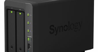 Synology VMware NAS