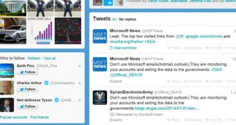 Microsoft News Twitter account hacked by Syrian Electronic Army