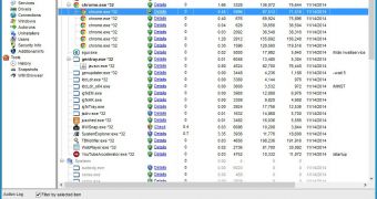System Explorer Review – Investigate Your Computer with an Advanced Task Manager