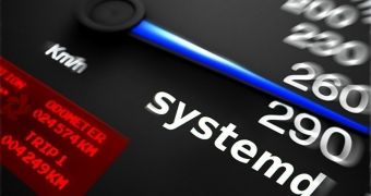 systemd performance