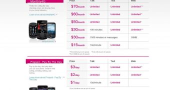 T-Mobile USA new Monthly4G plans