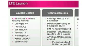 T-Mobile's initial LTE markets leak