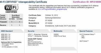 Samsung Galaxy Premier WiFi certification