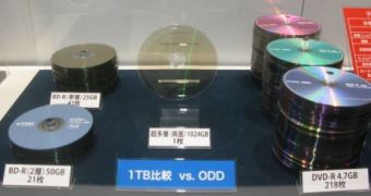TDK shows off 1TB optical disk