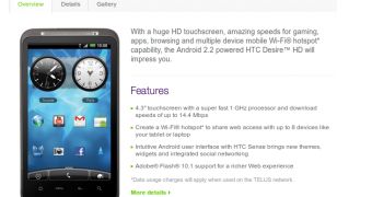 HTC Desire HD at TELUS