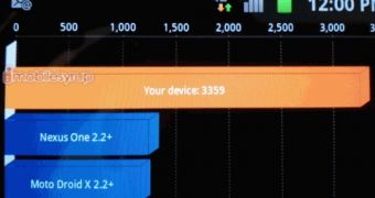 Samsung Hercules Quadrant results (screenshot)