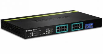 TPE-1620WS features up to 32 Gbps switching capacity