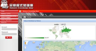 Malware knowledge base launched in Taiwan