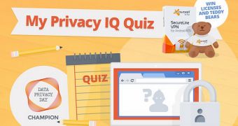 Avast's Privacy IQ Quiz
