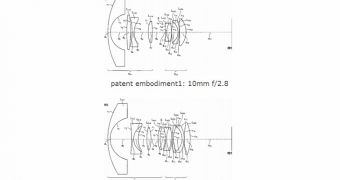 Tamron Patent