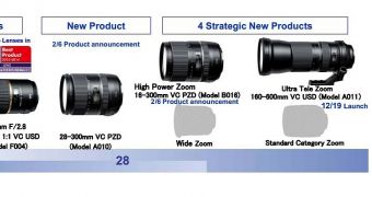 Tamron's FY2013 Financial Results Reveal Two New Zoom Lenses
