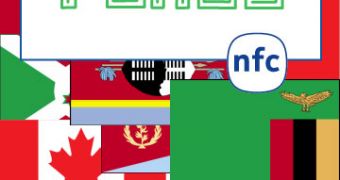Nokia World Flags NFC game