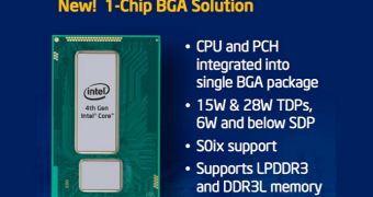 Intel 1-chip BGA SoC
