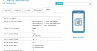HP Slate 8 Pro in GFXBench