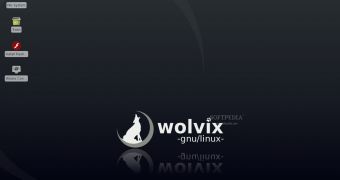 Test Driving Wolvix 2.0.0 Beta