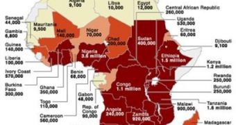 The spread of HIV and AIDS in Africa