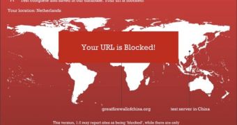 An URL is blocked by the Great FireWall of China