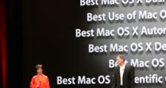 Apple Design Awards For Developers
